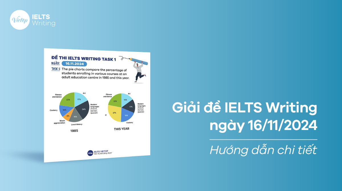 [ACE THE TEST] Giải đề IELTS Writing ngày 16/11/2024