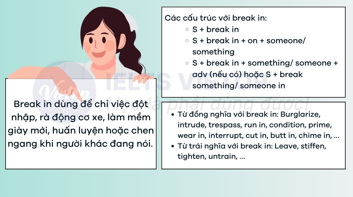 Tổng hợp lý thuyết về break in