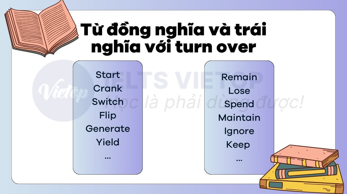 Từ đồng nghĩa và trái nghĩa với turn over