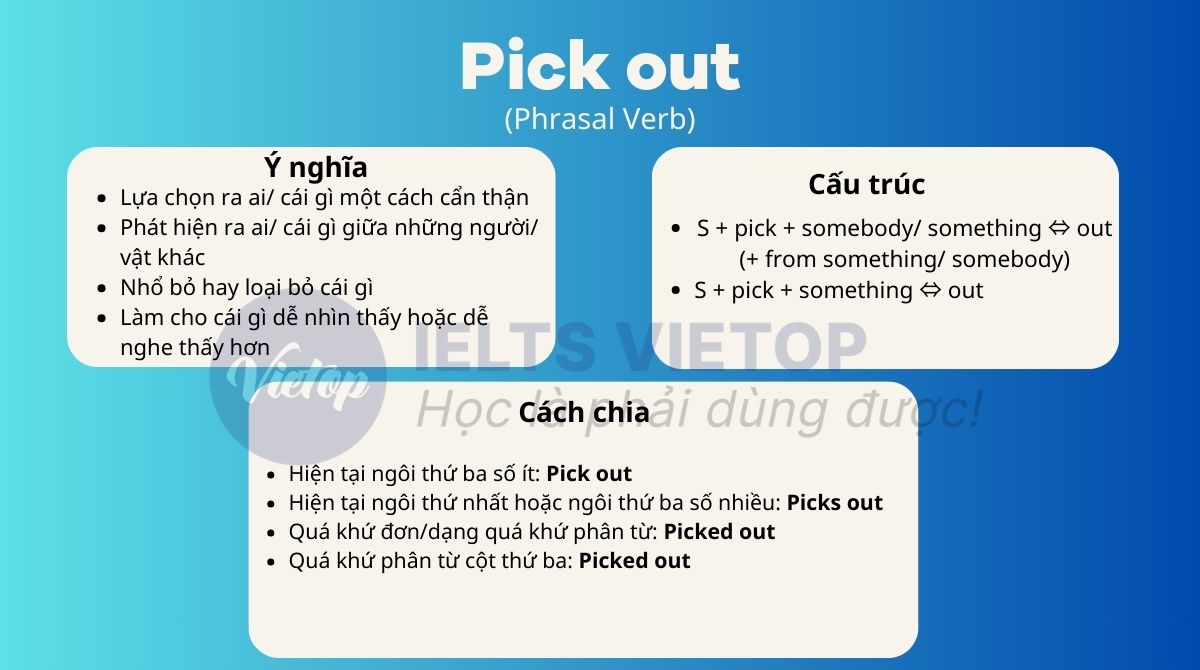 Phrasal verb pick out