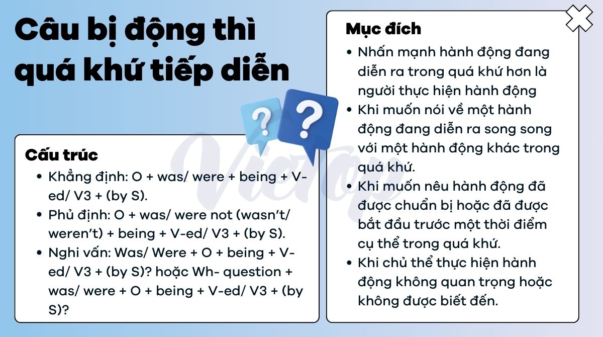 Câu bị động thì quá khứ tiếp diễn trong tiếng Anh