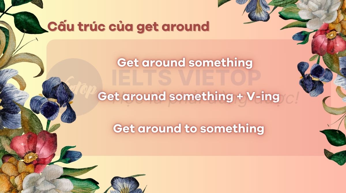 Cấu trúc của get around