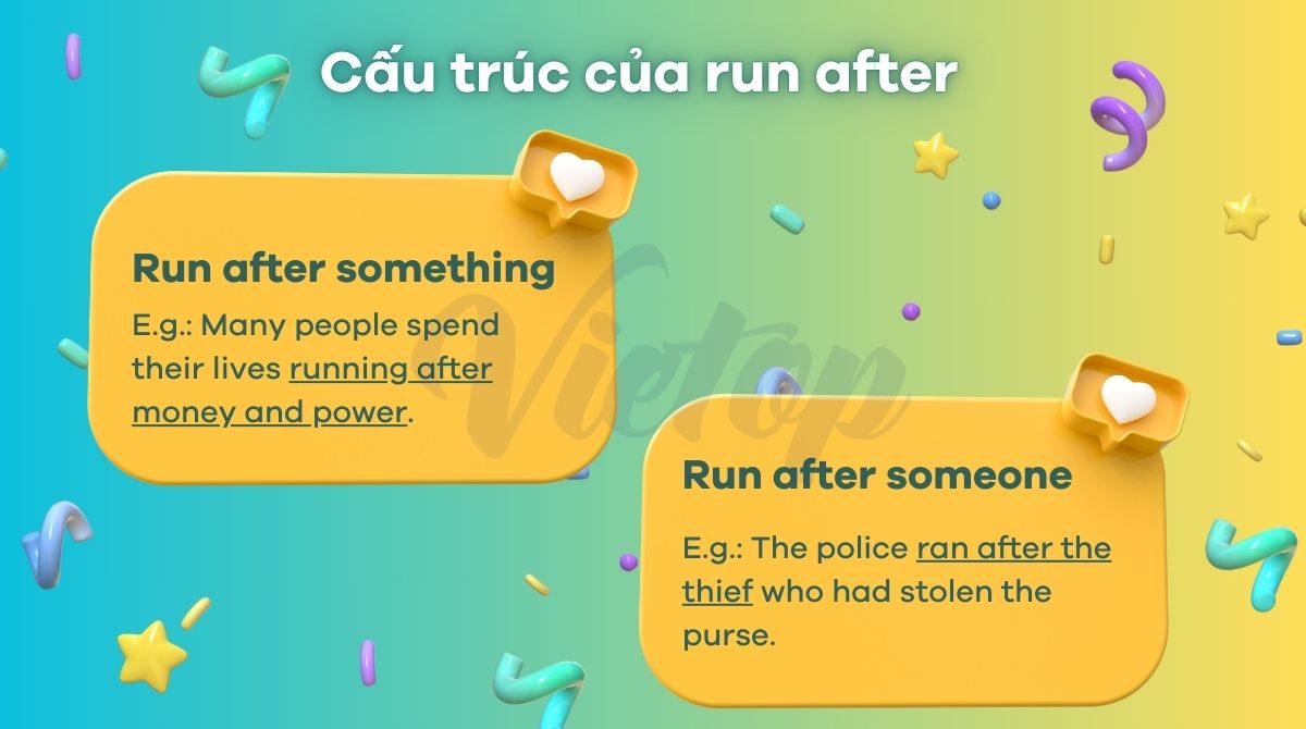 Cấu trúc của run after