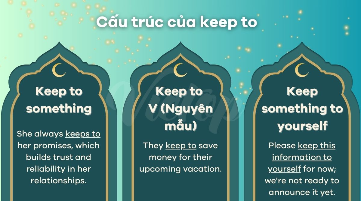 Cấu trúc của keep to