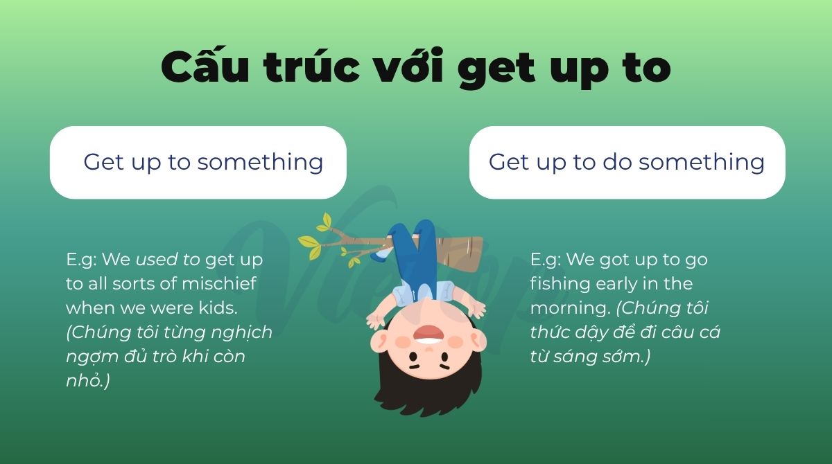 Cấu trúc với get up to