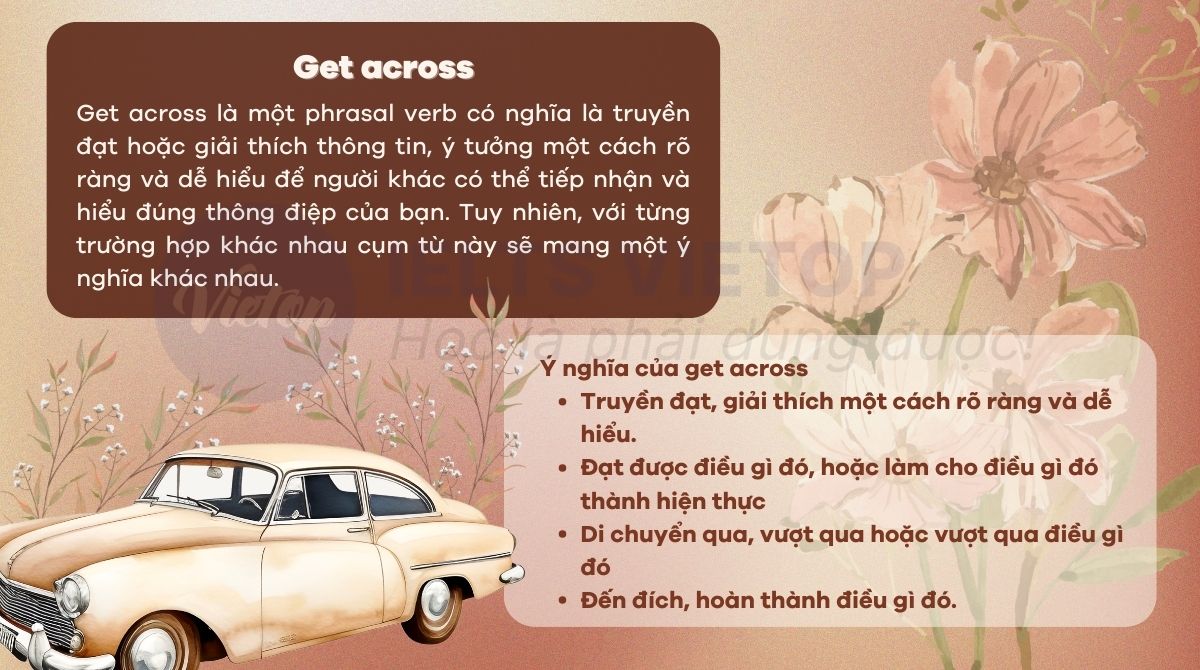 Get across trong tiếng Anh