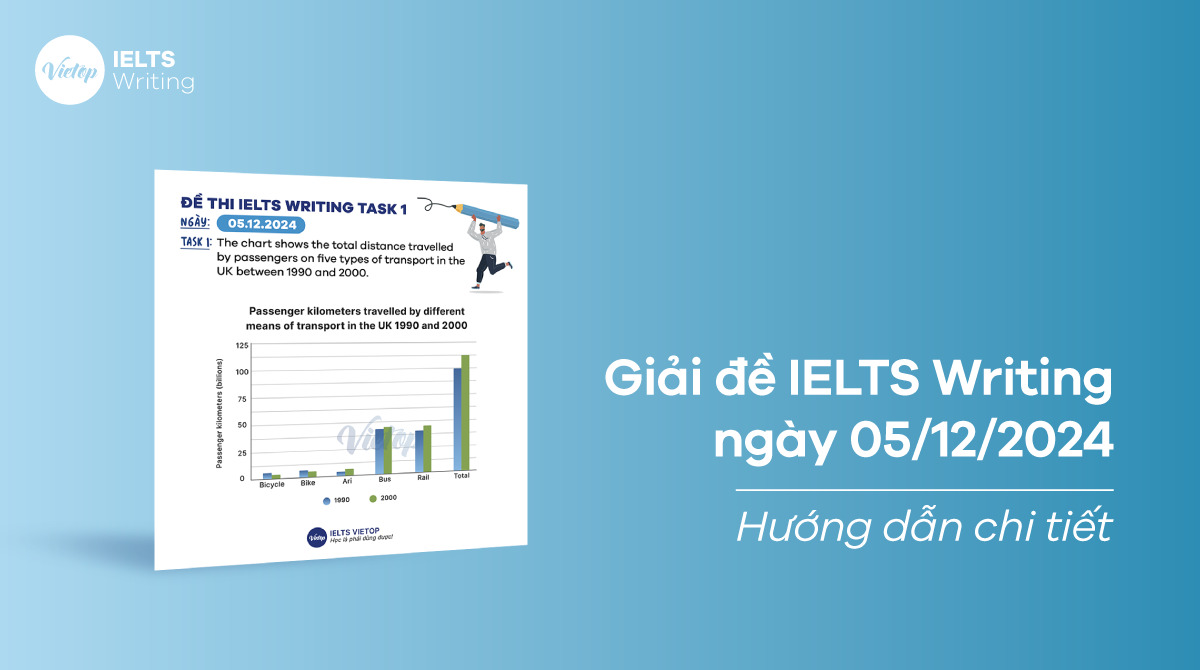 [ACE THE TEST] Giải đề IELTS Writing ngày 05/12/2024