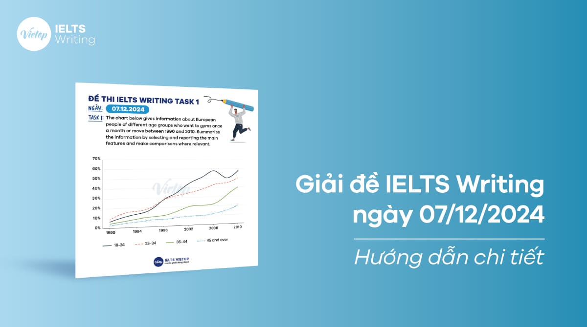 [ACE THE TEST] Giải đề IELTS Writing ngày 07/12/2024