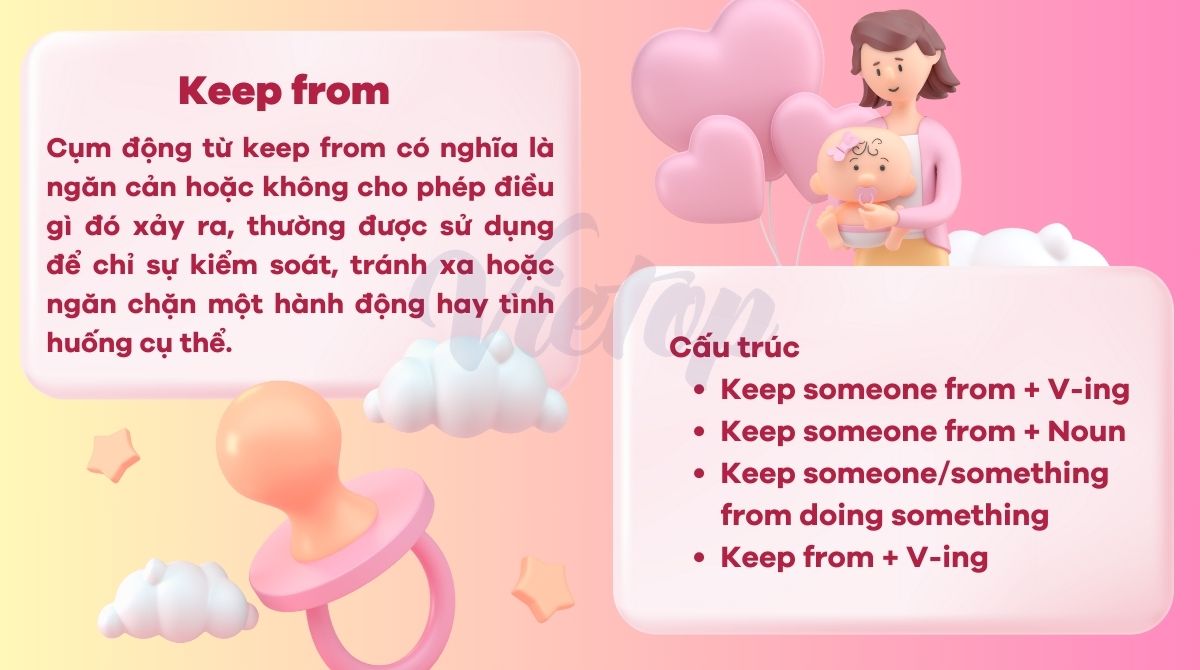 Keep from trong tiếng Anh