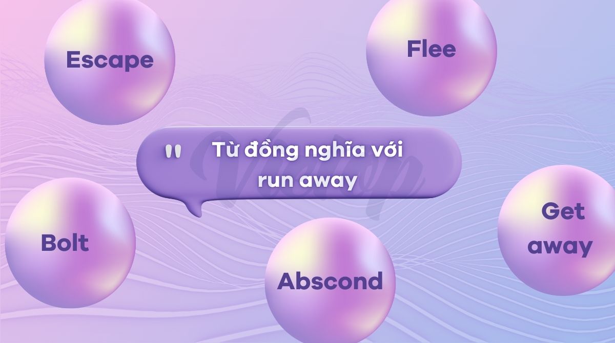 Từ đồng nghĩa với run away