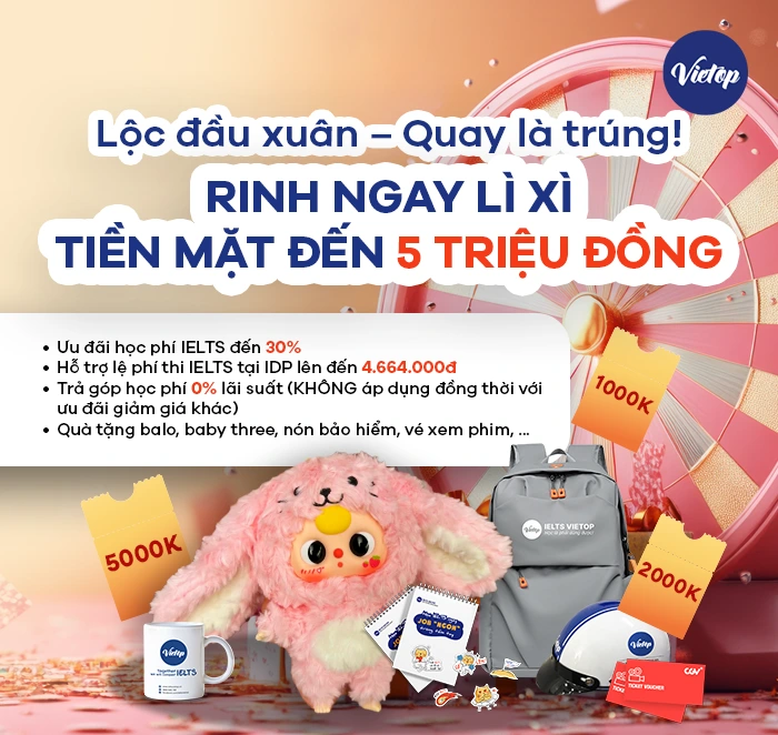 Popup vòng quay lì xì