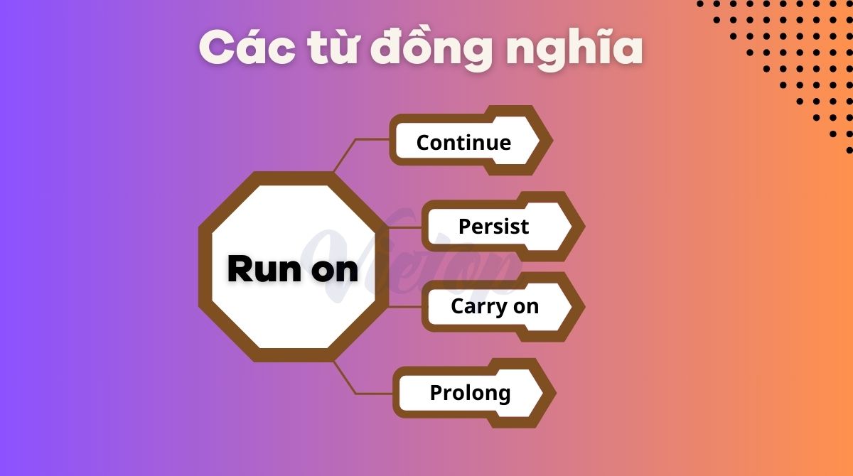 Các từ đồng nghĩa của run on