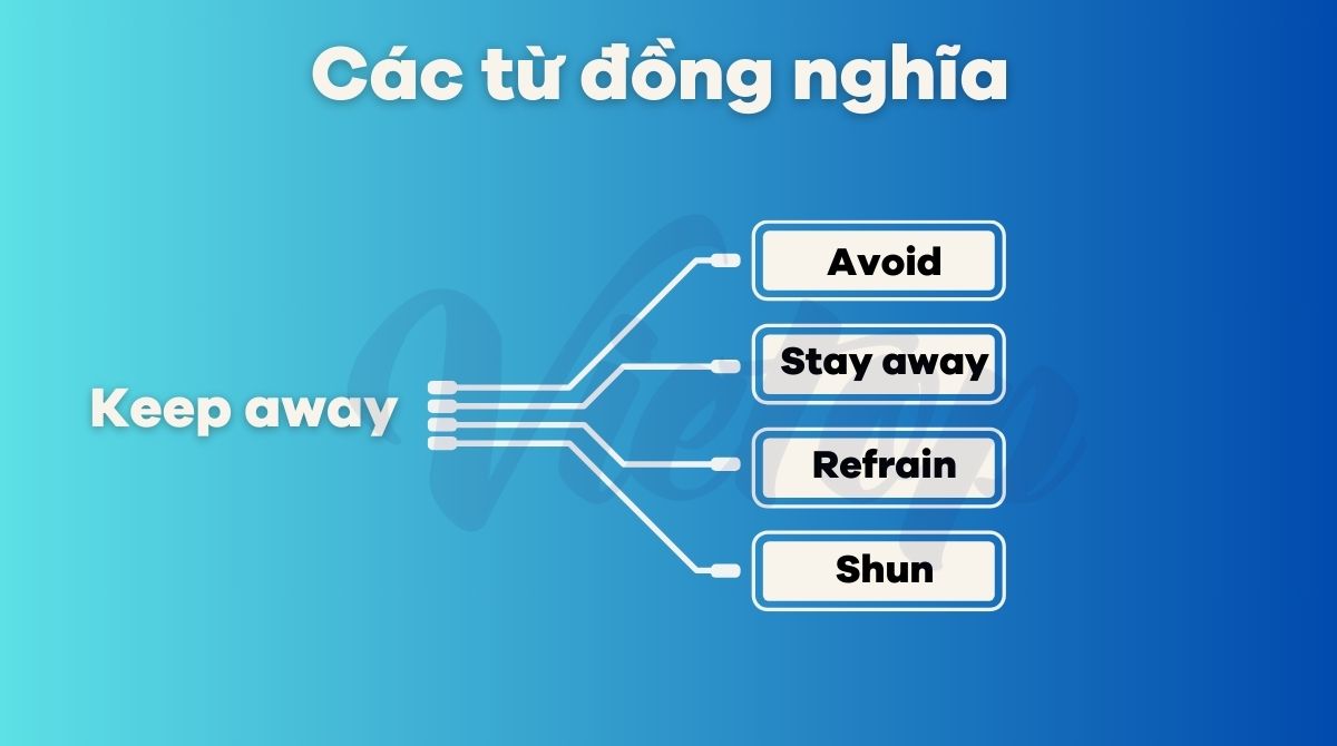 Các từ đồng nghĩa keep away