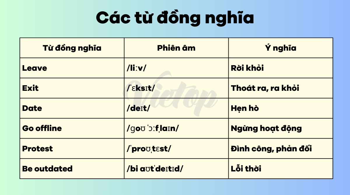 Các từ đồng nghĩa với go out