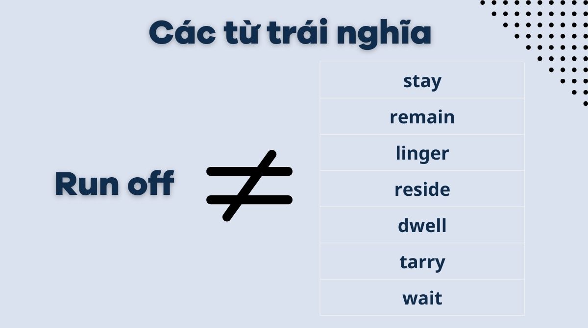 Các từ trái nghĩa của run off