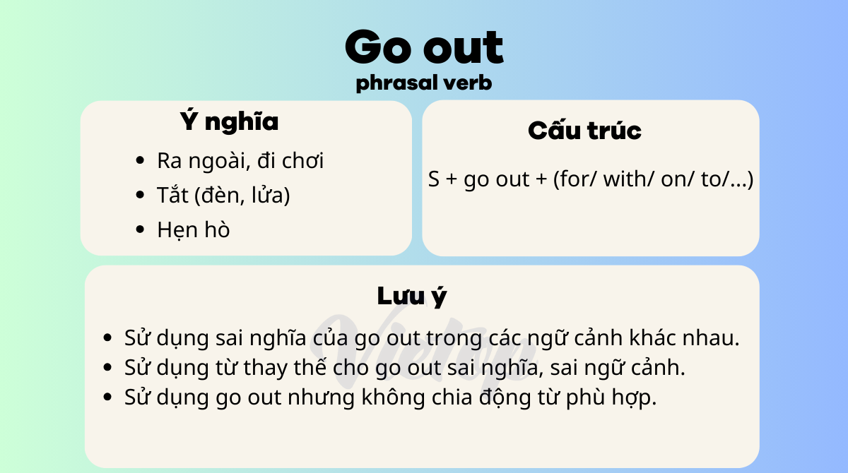 Cách dùng cấu trúc go out trong tiếng Anh