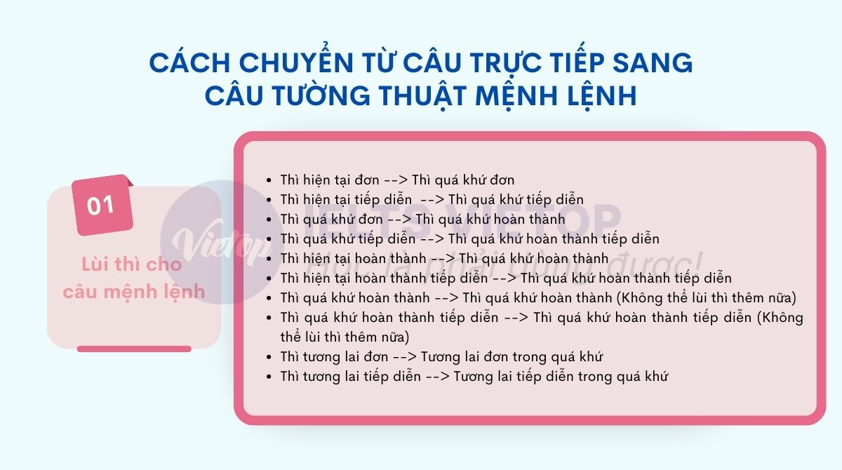 Cách lùi thì cho câu mệnh lệnh