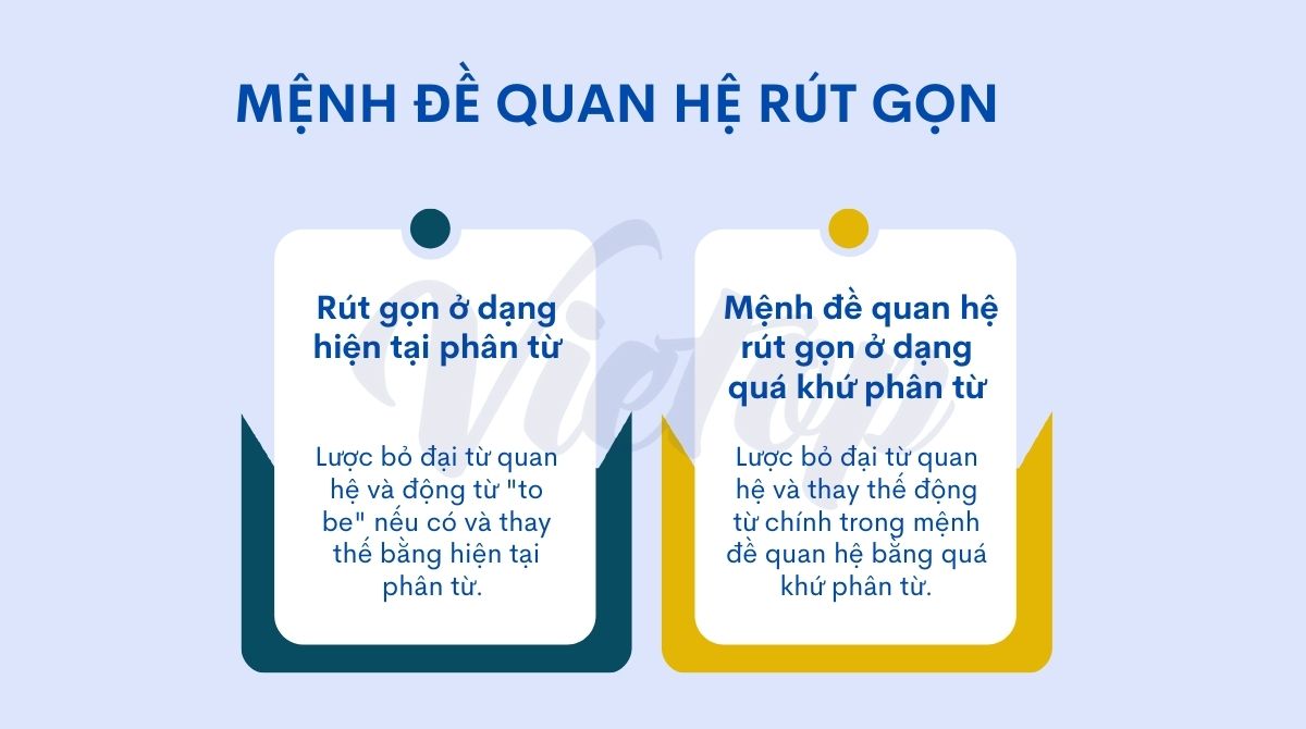 Cách rút gọn mệnh đề quan hệ