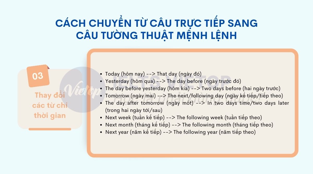 Cách thay đổi từ chỉ thời gian trong câu tường thuật