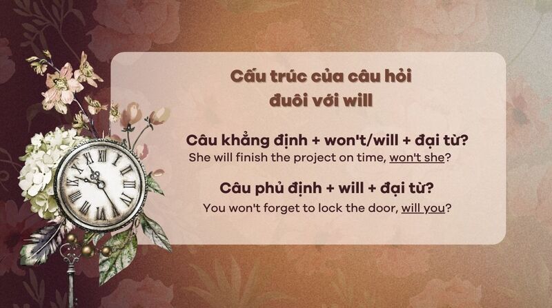 Cấu trúc câu hỏi đuôi với will