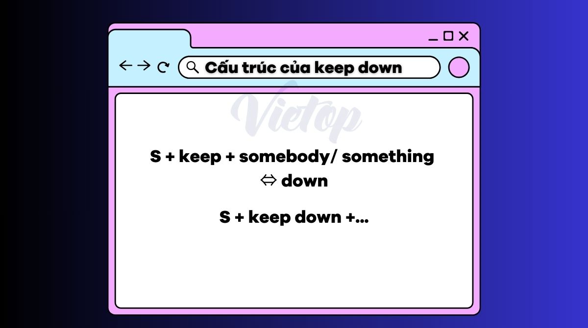 Cấu trúc của keep down