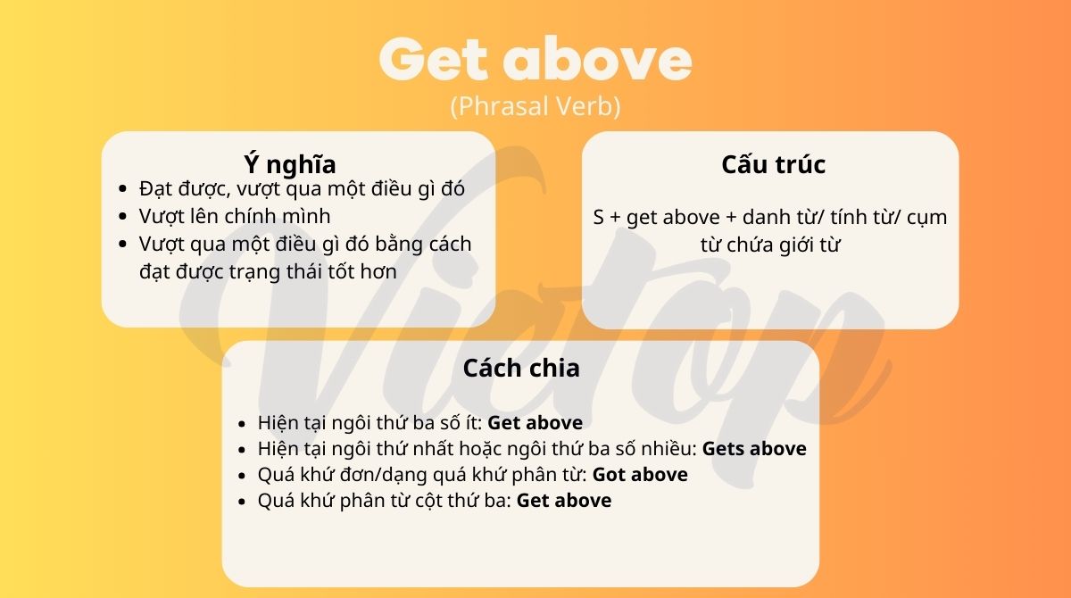 Get above trong tiếng Anh