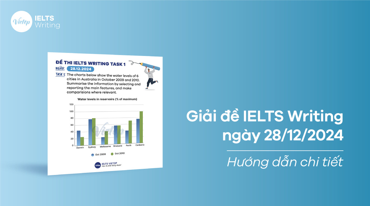 [ACE THE TEST] Giải đề IELTS Writing ngày 28/12/2024