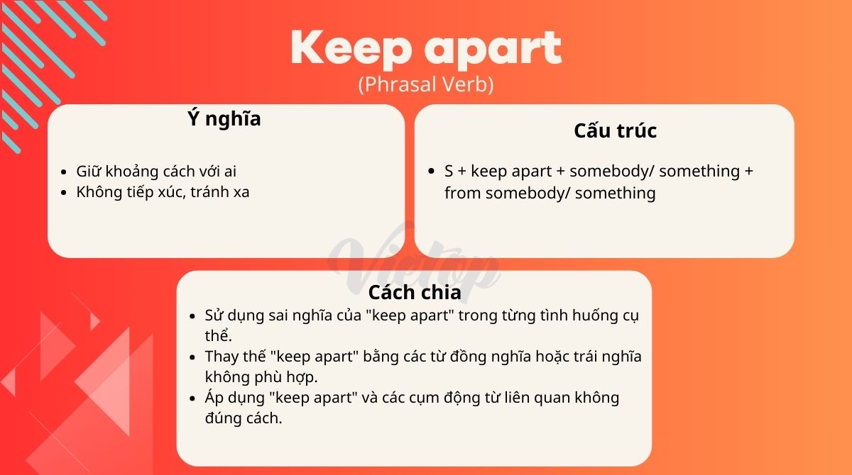 Keep apart trong tiếng Anh