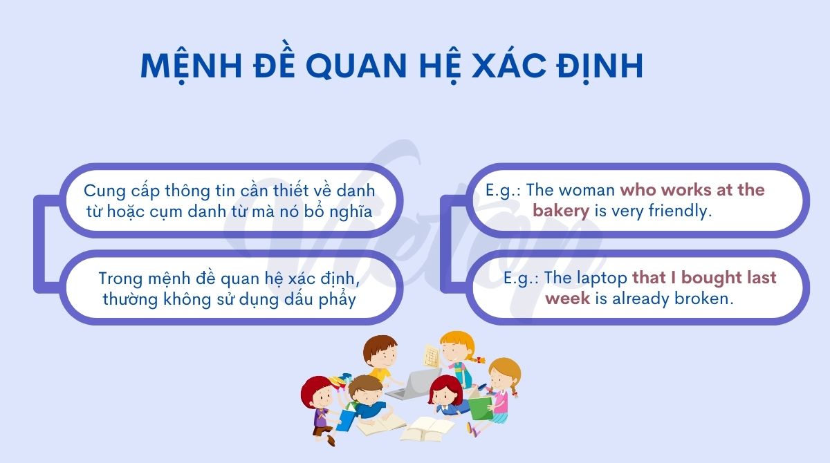 Mệnh đề quan hệ xác định là gì?