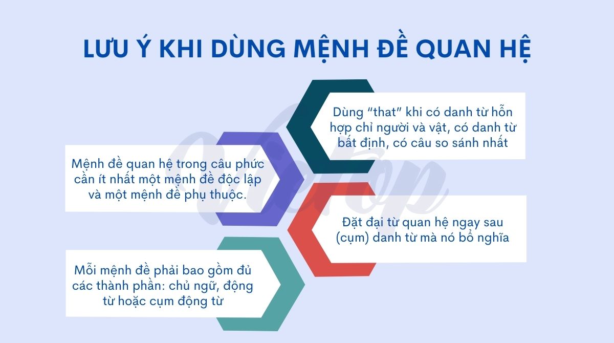 Những lưu ý khi dùng mệnh đề quan hệ