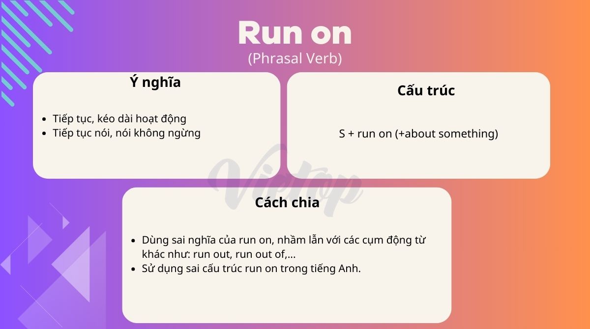 Run on trong tiếng Anh