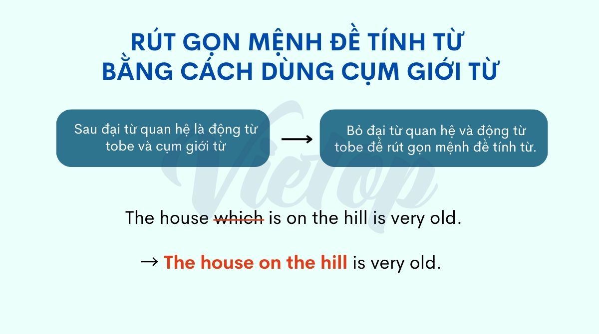 Rút gọn mệnh đề tính từ bằng cách dùng cụm giới từ