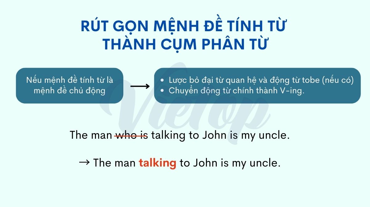 Rút gọn mệnh đề tính từ thành cụm phân từ