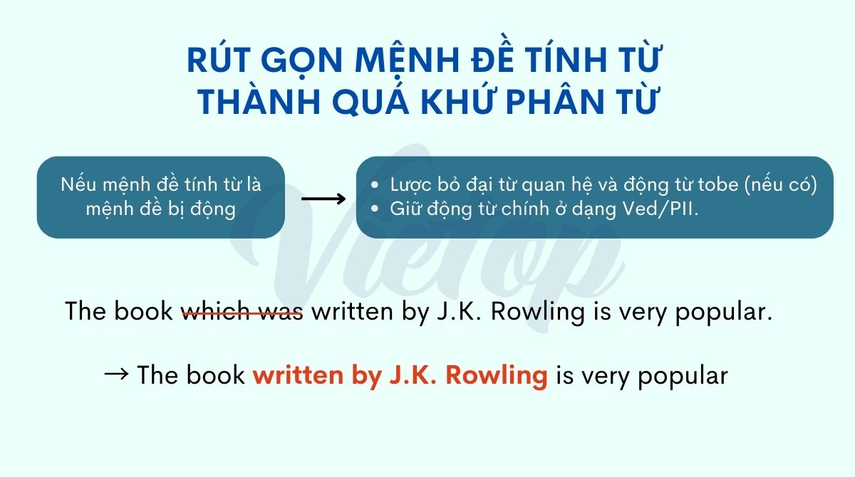 Rút gọn mệnh đề tính từ thành quá khứ phân từ