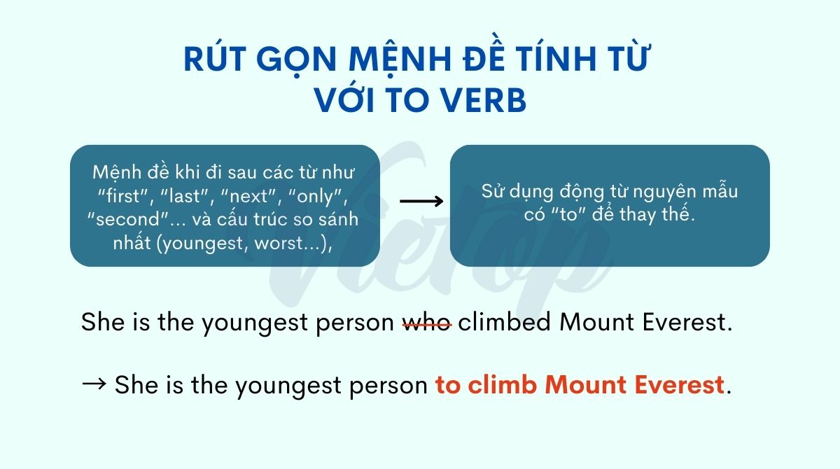 Rút gọn mệnh đề tính từ bằng cách dùng động từ nguyên mẫu có to