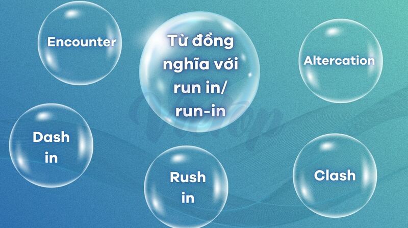 Từ đồng nghĩa với run in