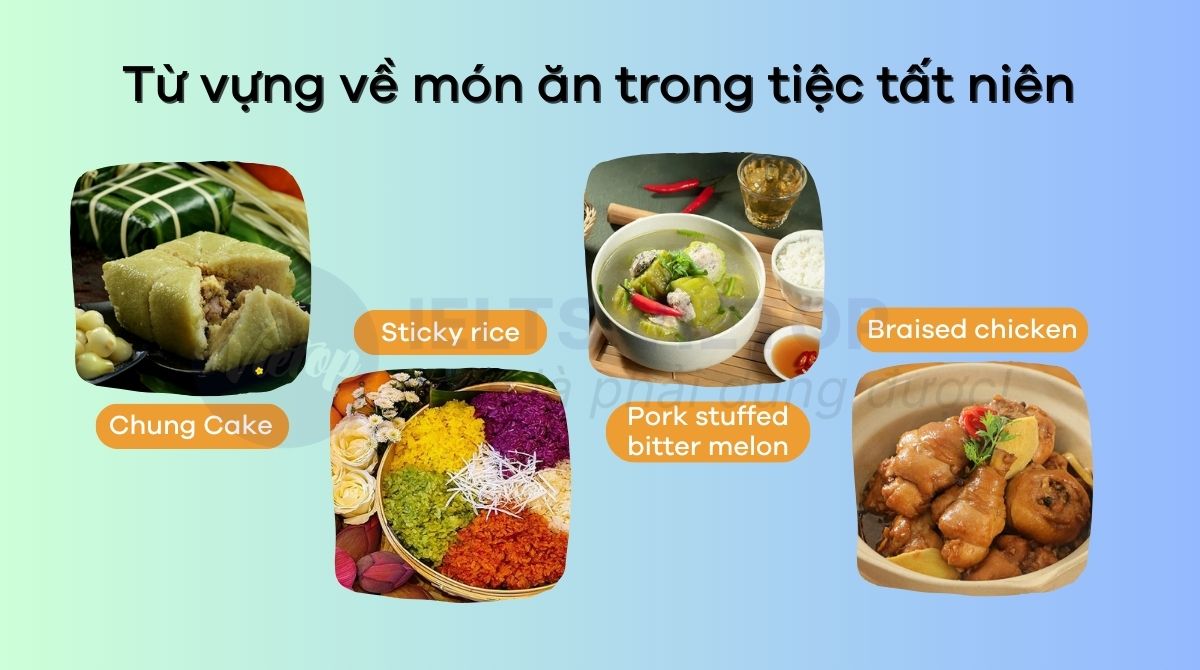 Từ vựng tiếng Anh về món ăn trong tiệc tất niên