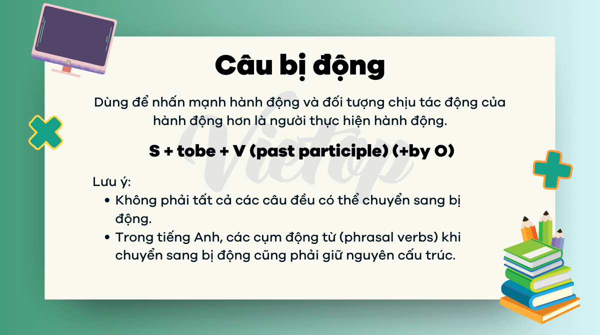 Câu bị động trong tiếng Anh