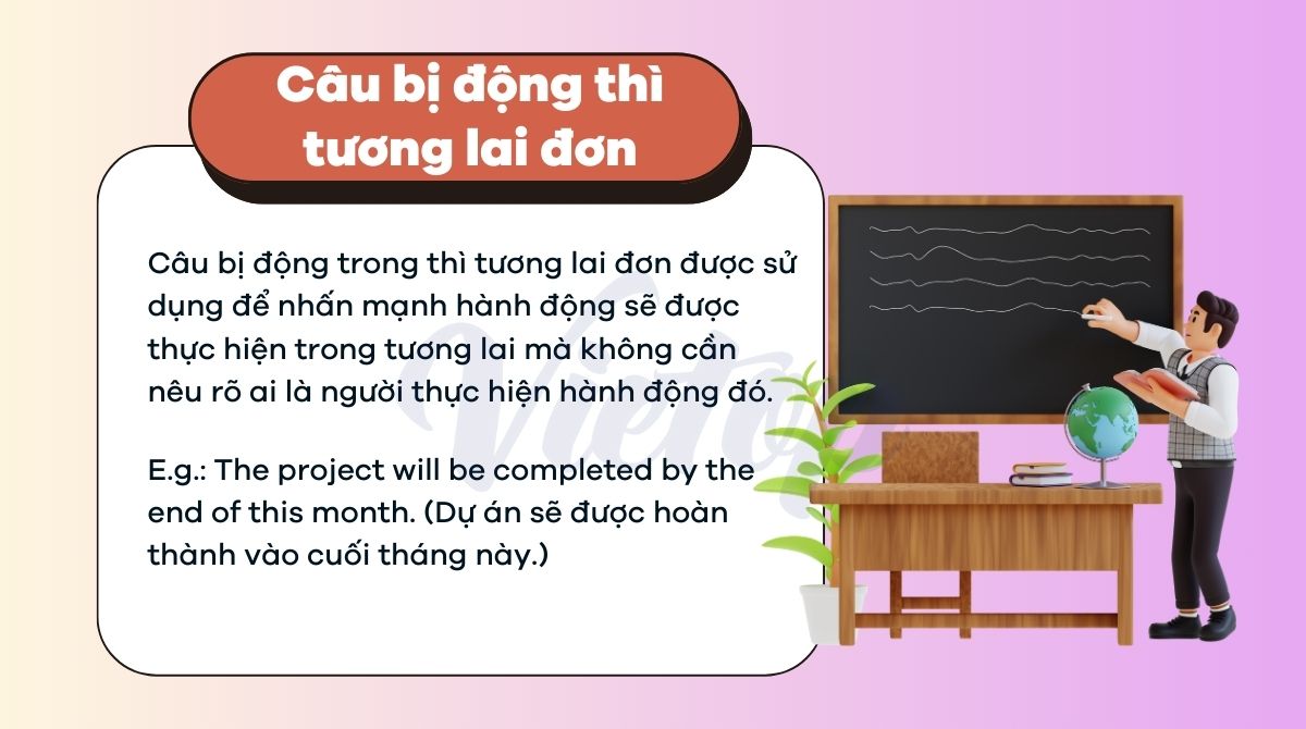 Câu bị động thì tương lai đơn là gì?