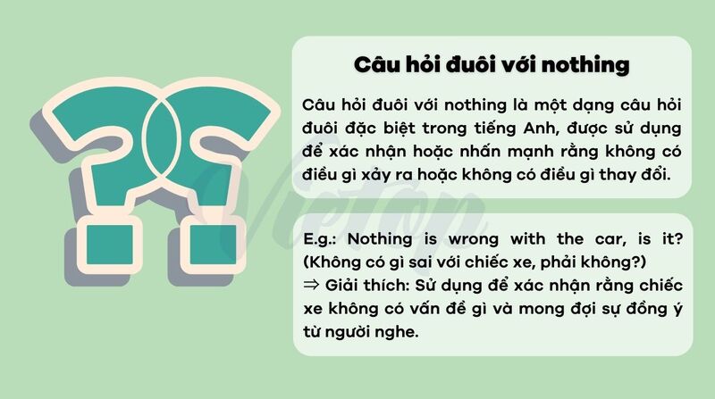 Câu hỏi đuôi với nothing là gì?