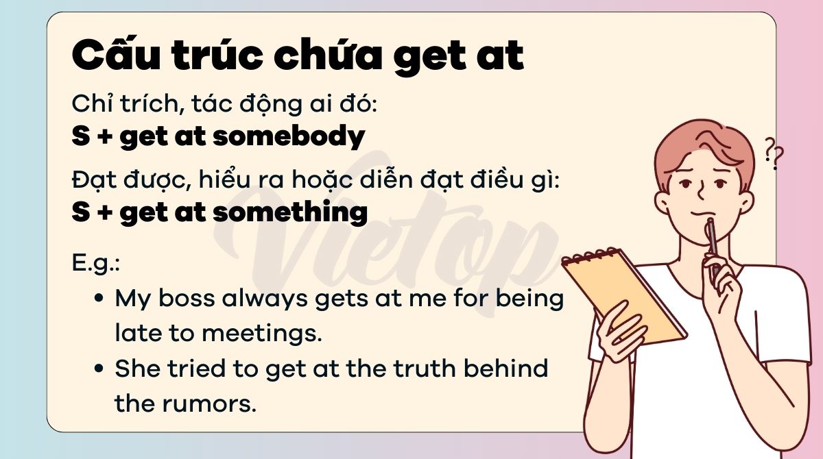 Cấu trúc get at trong tiếng Anh