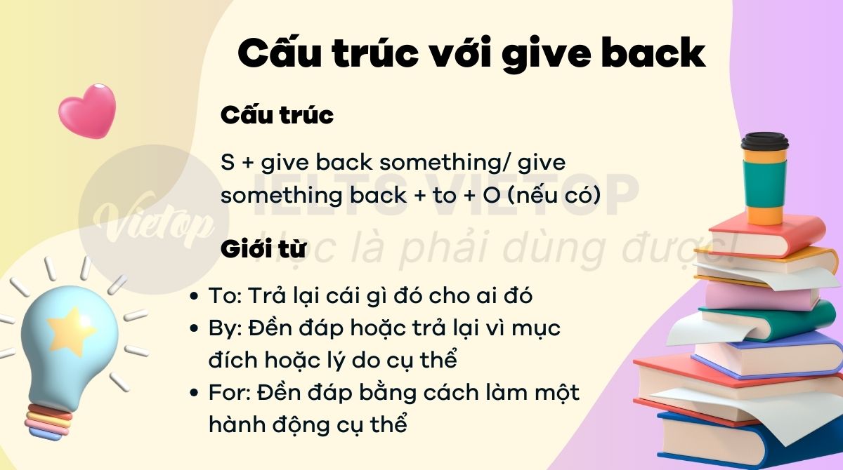 Cấu trúc với give back