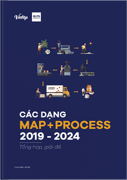 Ebook các dạng MAP+PROCESS 2019 - 2024