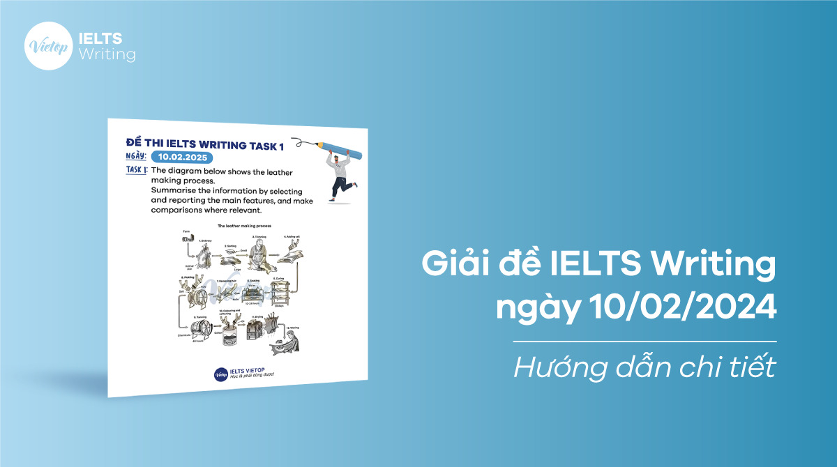 [ACE THE TEST] Giải đề IELTS Writing Task 1 ngày 10/02/2025 (Đề thi máy)