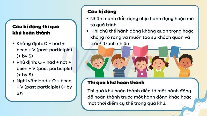 Lý thuyết câu bị động thì quá khứ hoàn thành