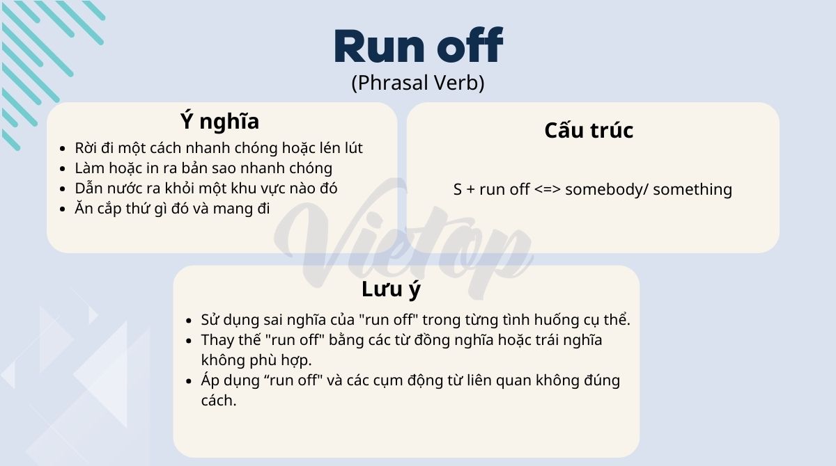 Tổng hợp lý thuyết về run off