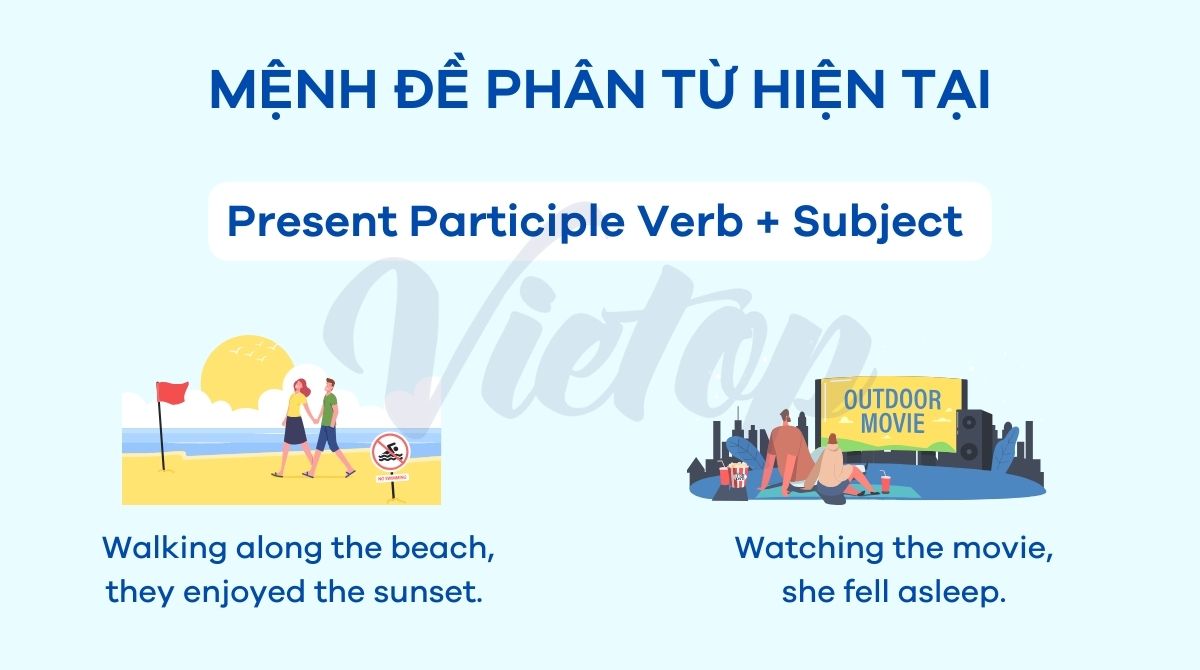 Mệnh đề phân từ hiện tại