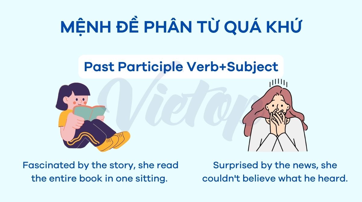 Mệnh đề phân từ quá khứ