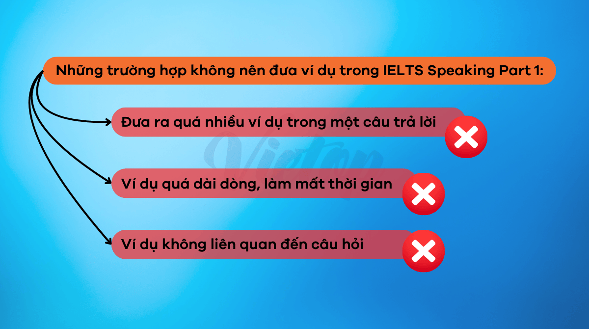 Những trường hợp không nên đưa ví dụ trong IELTS Speaking Part 1