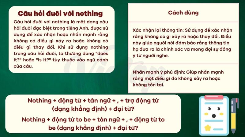 Ôn tập kiến thức về câu hỏi đuôi với nothing